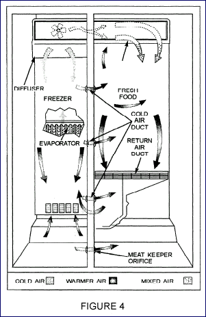 Refrigeration: Commercial Refrigeration Wiring Diagrams hvac wiring diagrams 101 